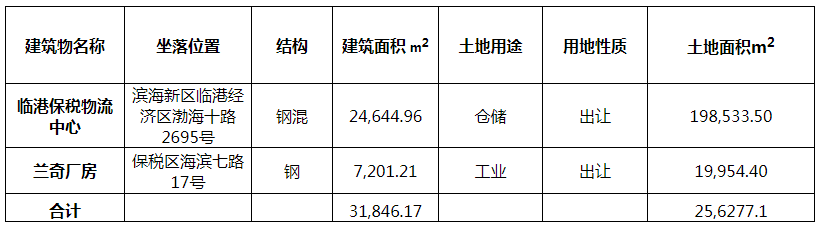 1684111861578668.png 1684111823111.png